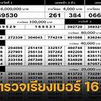 หวยไทย16/3/65