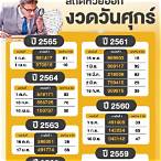 หวยไทย16/9/65